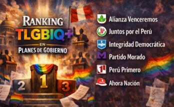 Ranking TLGBIQ+